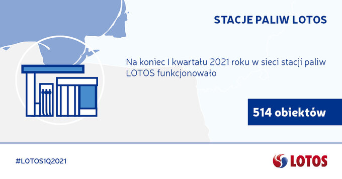 Konferencja wynikowa 1Q2021