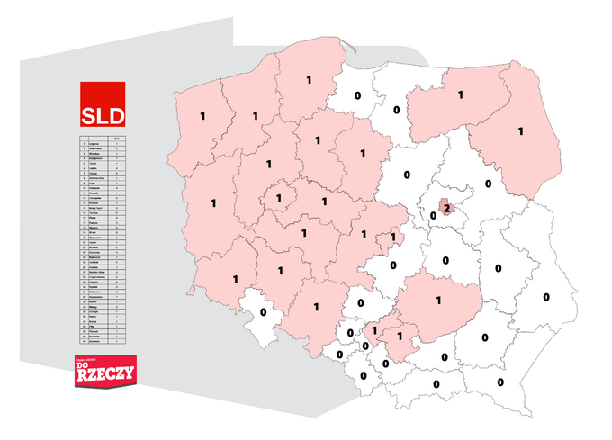 Sondaż Estymator dla DoRzeczy.pl