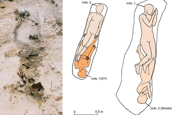 Kujawy, poch&oacute;wki ludzkie ok. 4000-1200 lat p.n.e