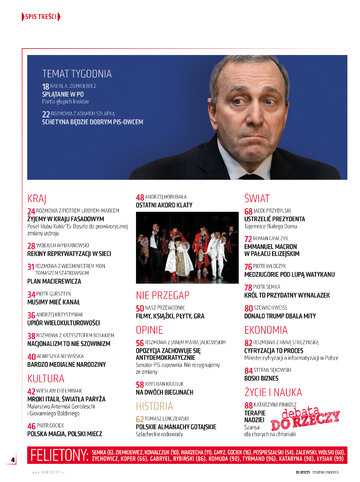 Spis treści, "Do&nbsp;Rzeczy", nr 21