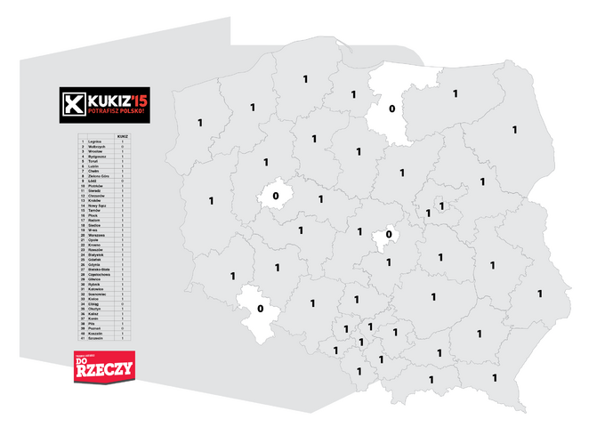 Sondaż Estymator dla DoRzeczy.pl