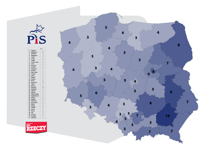 Sondaż Estymator dla DoRzeczy.pl