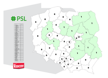 Podział mandat&oacute;w w&nbsp;okręgach -&nbsp;Polskie Stronnictwo Ludowe
