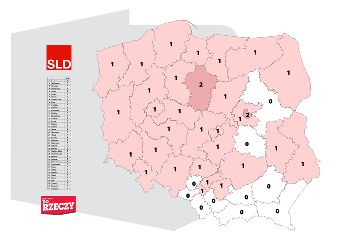 Sondaż Estymator dla DoRzeczy.pl