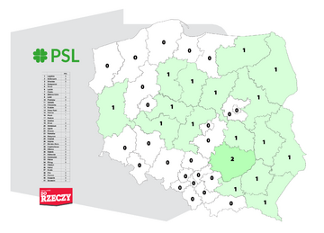 Sondaż Estymator dla&nbsp;DoRzeczy.pl