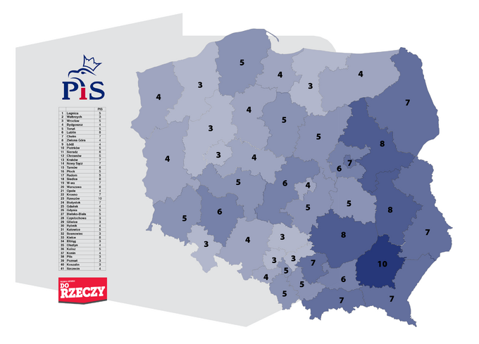 Sondaż Estymator dla DoRzeczy.pl