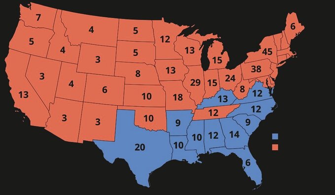 Mapa wyborcza USA w 1920 roku. Czerwone wygrana Hardinga. Niebieskie wygrana Coxa. Liczba na poszczególnych stanach określa liczbę Elektorów