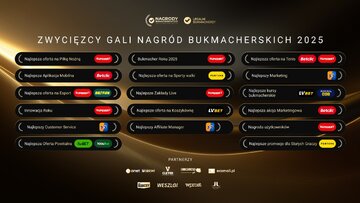 Nagrody bukmacherskie 2025 &ndash; nagrodzeni
