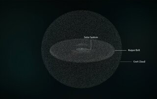 Obłok Oorta. Zdj. ilustracyjne