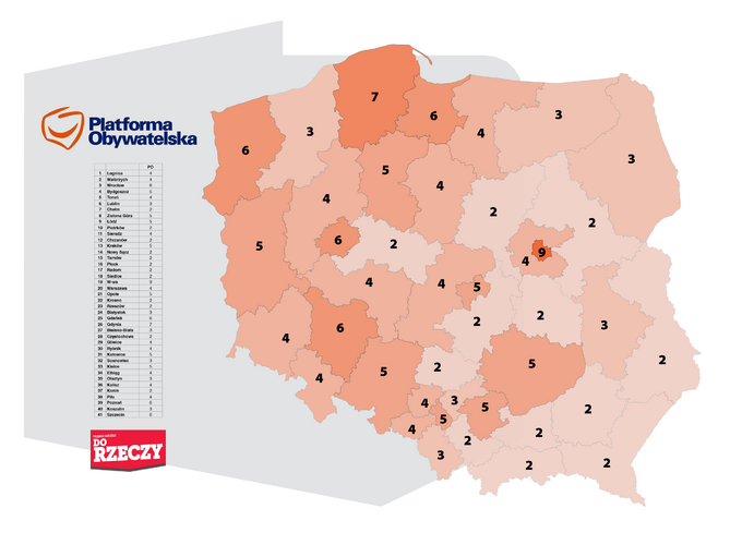 Sondaż Estymator dla DoRzeczy.pl