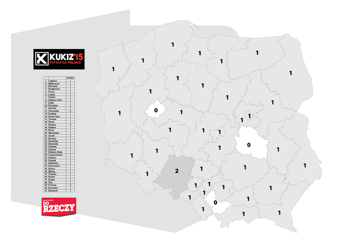 Sondaż Estymator dla DoRzeczy.pl