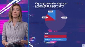 Miniatura: Potężna wpadka TVP Info. Przekręcili...