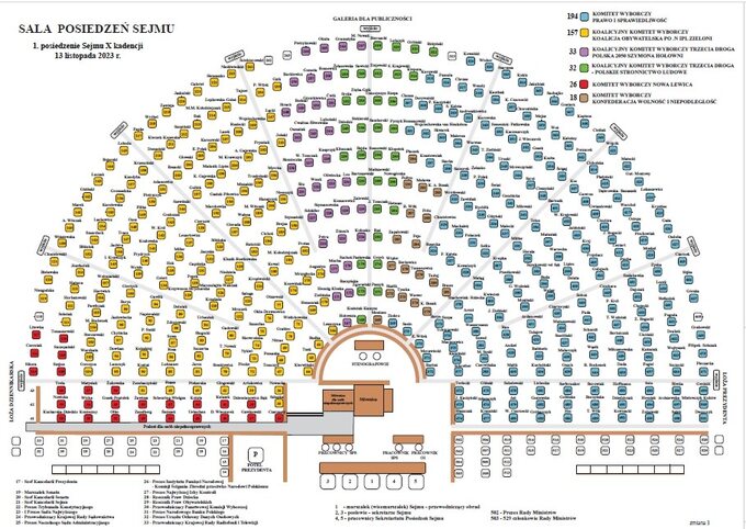 Rozkład miejsc w Sejmie X kadencji