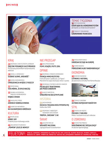 Spis treści -&nbsp;Do&nbsp;Rzeczy