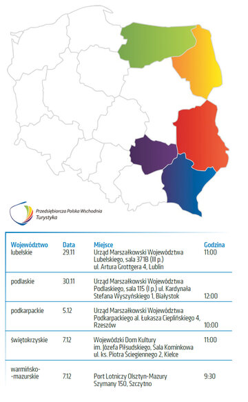 Przedsiębiorcza Polska Wschodnia