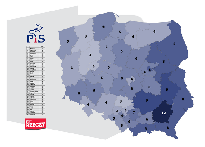 Sondaż Estymator dla DoRzeczy.pl