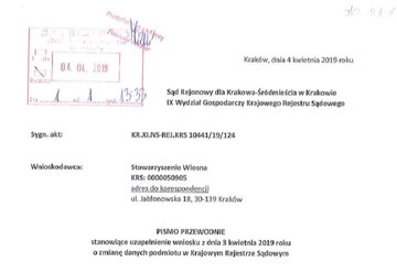 Ksiądz Babiarz odzyskuje &bdquo;Wiosnę&rdquo;?