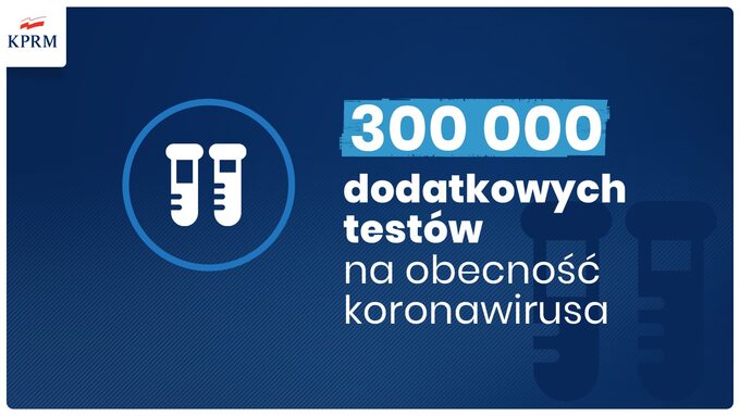300 tys. testów na obecność koronawirusa