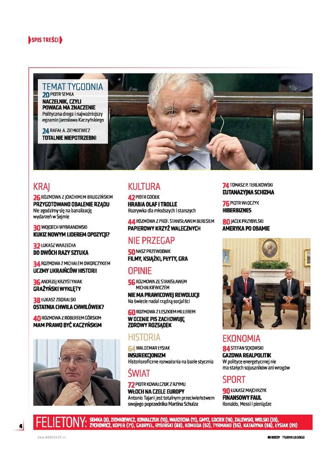 Spis treści, "Do&nbsp;Rzeczy" nr 4