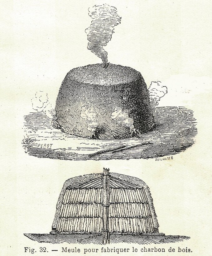 Mielerz -&nbsp;schemat i&nbsp;przekr&oacute;j