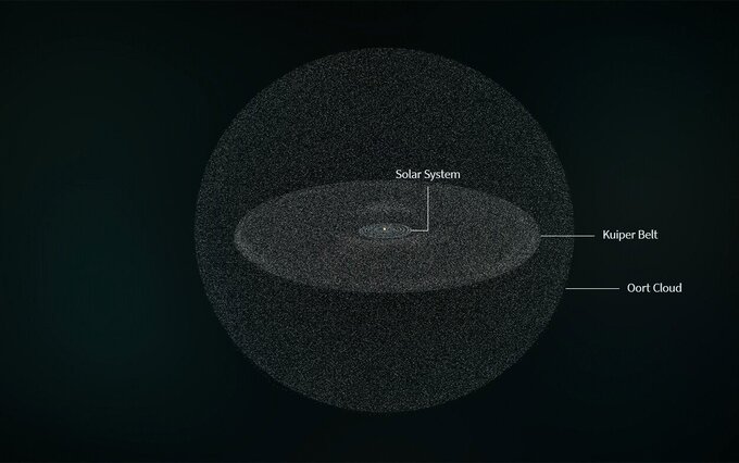 Obłok Oorta. Zdj. ilustracyjne