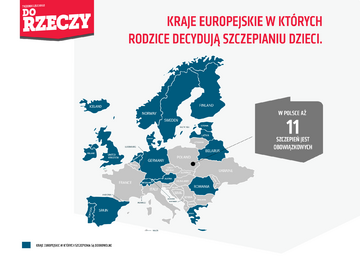 Sondaż Estymator dla&nbsp;DoRzeczy.pl