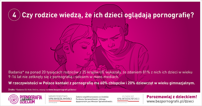 Czy rodzice wiedzą, że ich dzieci oglądają pornografię?