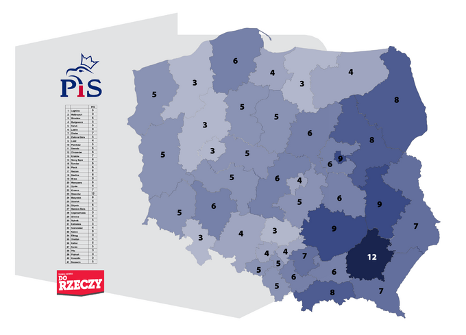 Sondaż Estymator dla DoRzeczy.pl