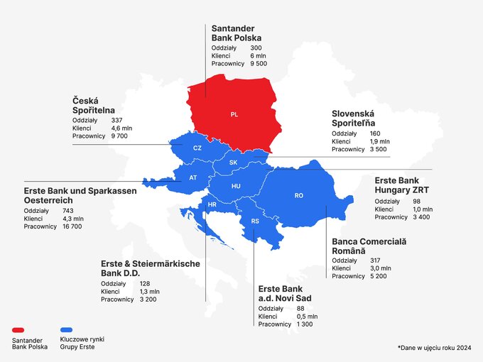 Grupa Erste – mapka