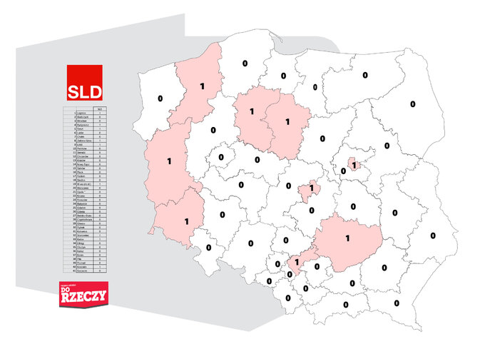 Sondaż Estymator dla DoRzeczy.pl