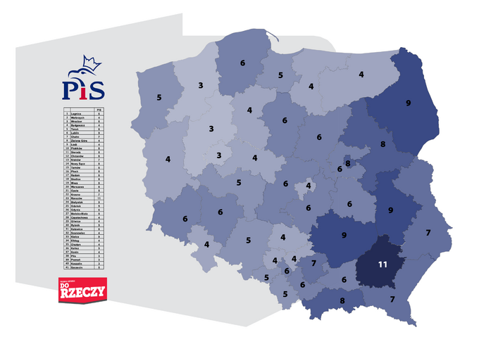 Sondaż pracowni Estymator na zlecenie portalu DoRzeczy.pl