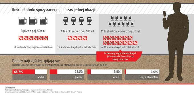 Debata "Do Rzeczy"