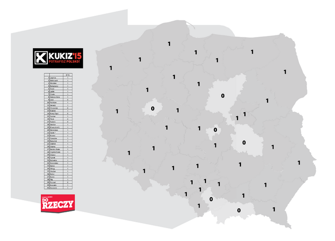 Podział mandatów w okręgach - Kukiz'15