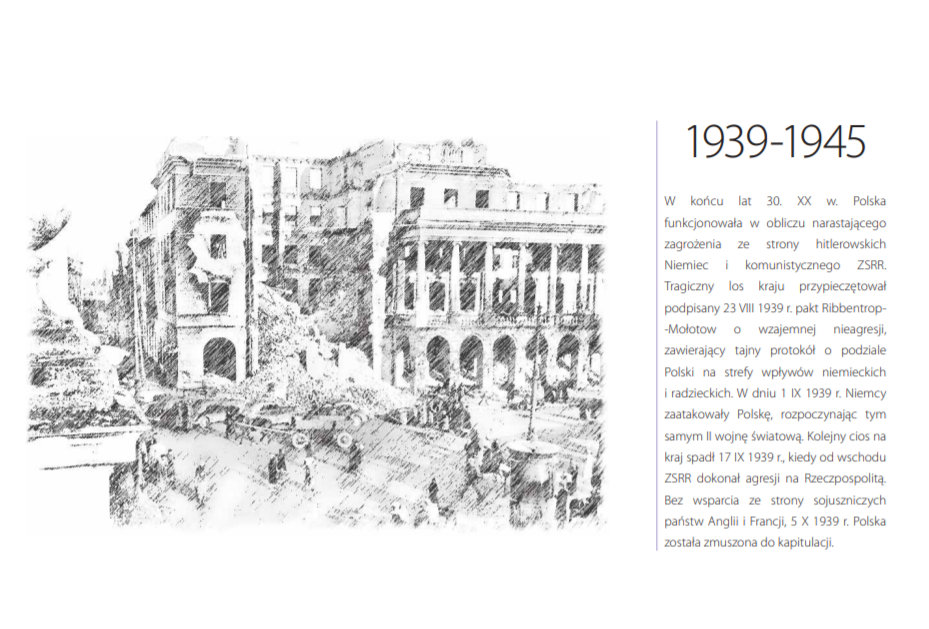 100 lat Polski w liczbach 1918-2018/GUS