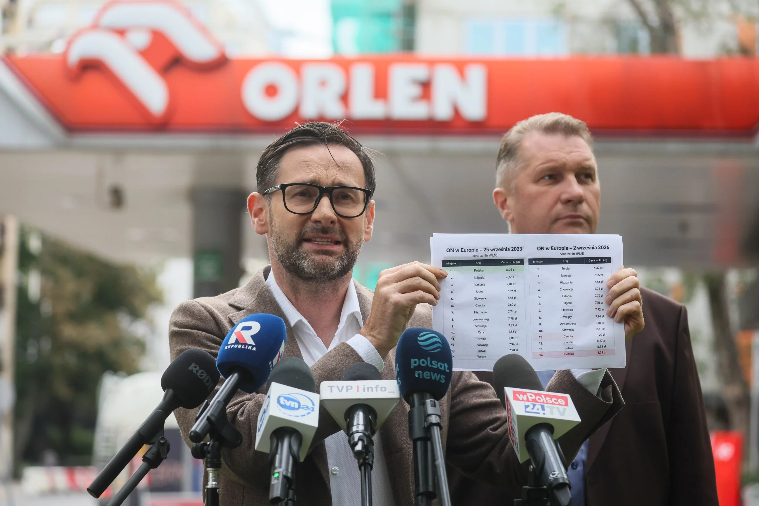 Daniel Obajtek i Przemysław Czarnek na stacji paliw Orlen