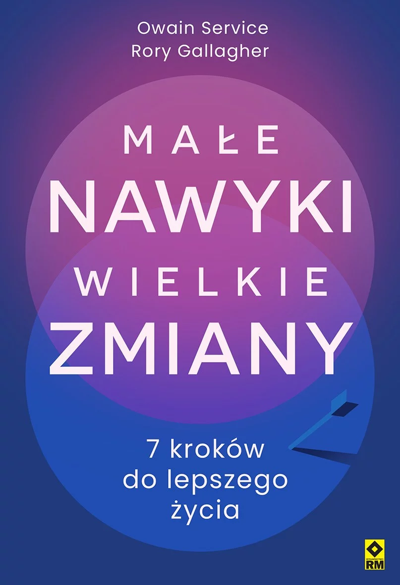 Małe nawyki wielkie zmiany