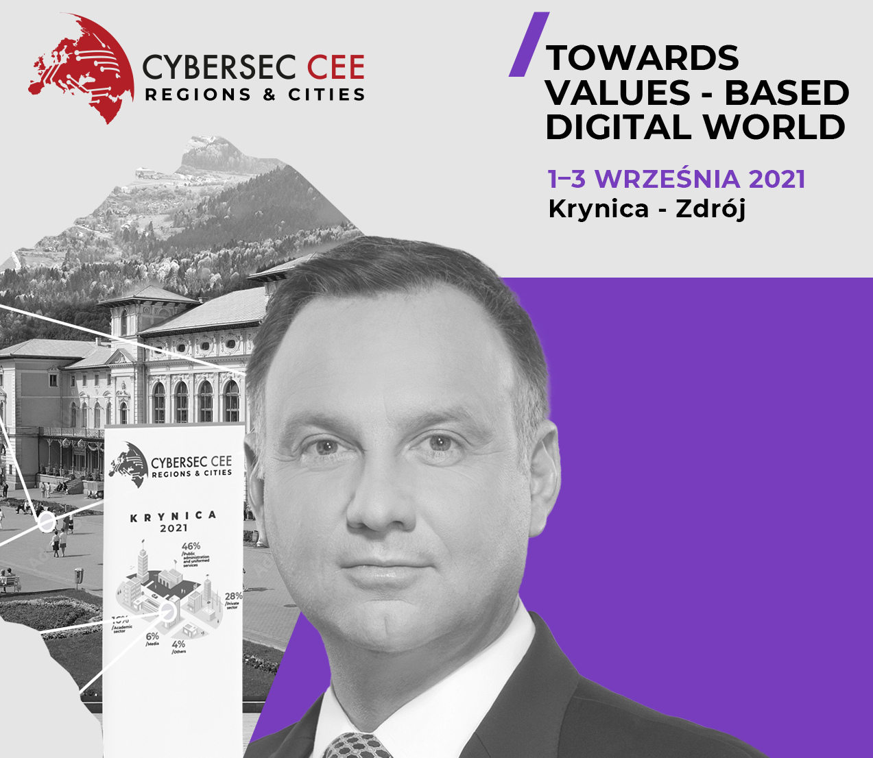 CYBERSEC CEE: Regions & Cities