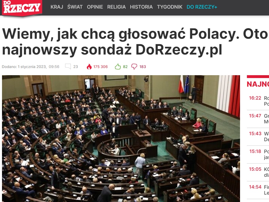 Sondaż dla DoRzeczy.pl, zdjęcie ilustracyjne