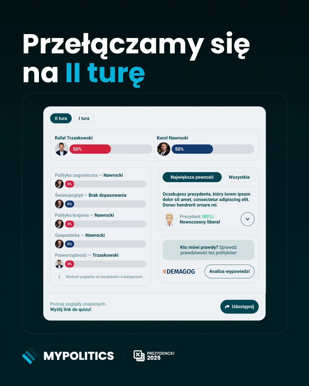 Quiz myPolitics