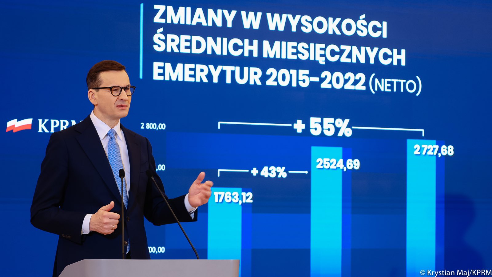 Mateusz Morawiecki, premier