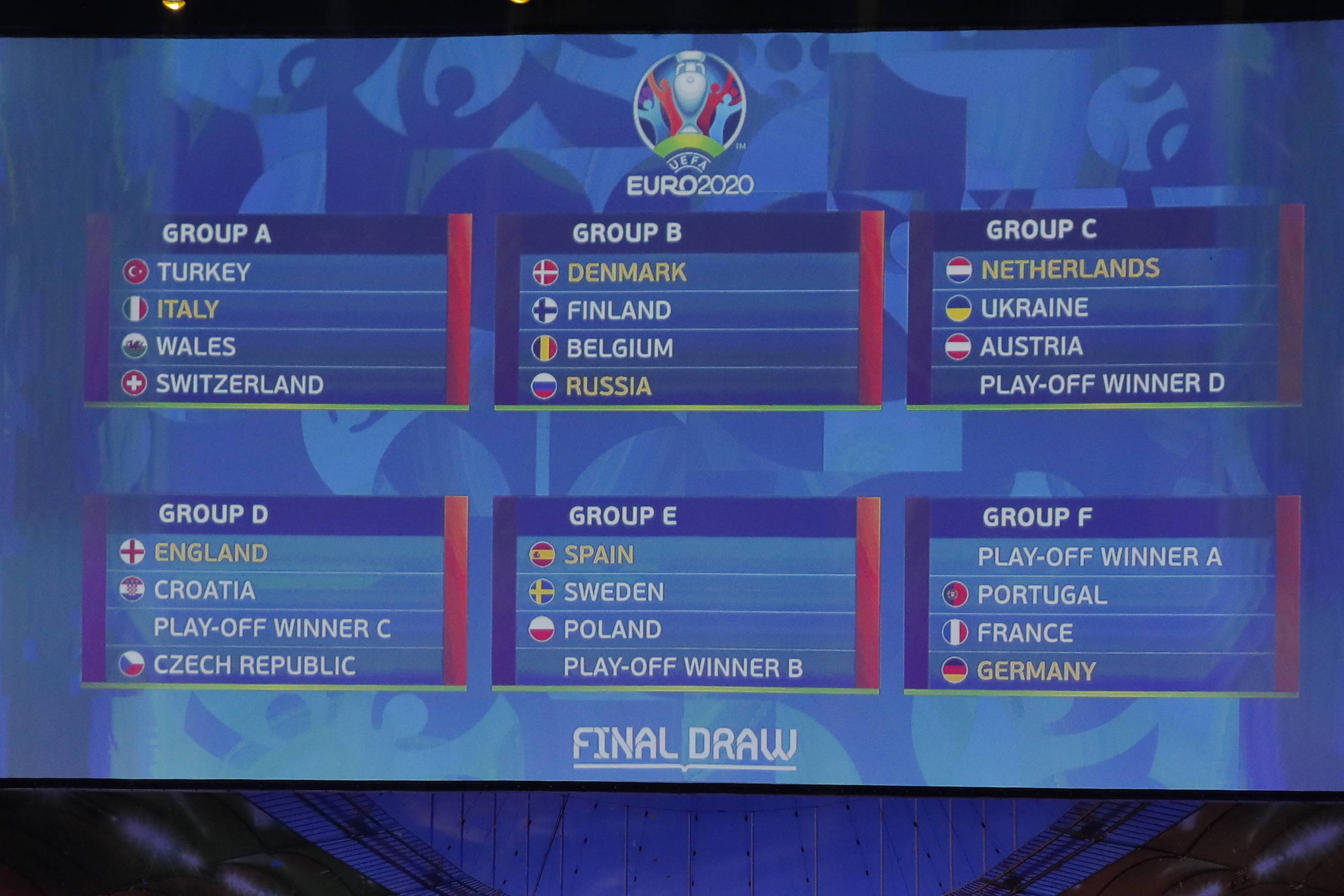 Euro 2020