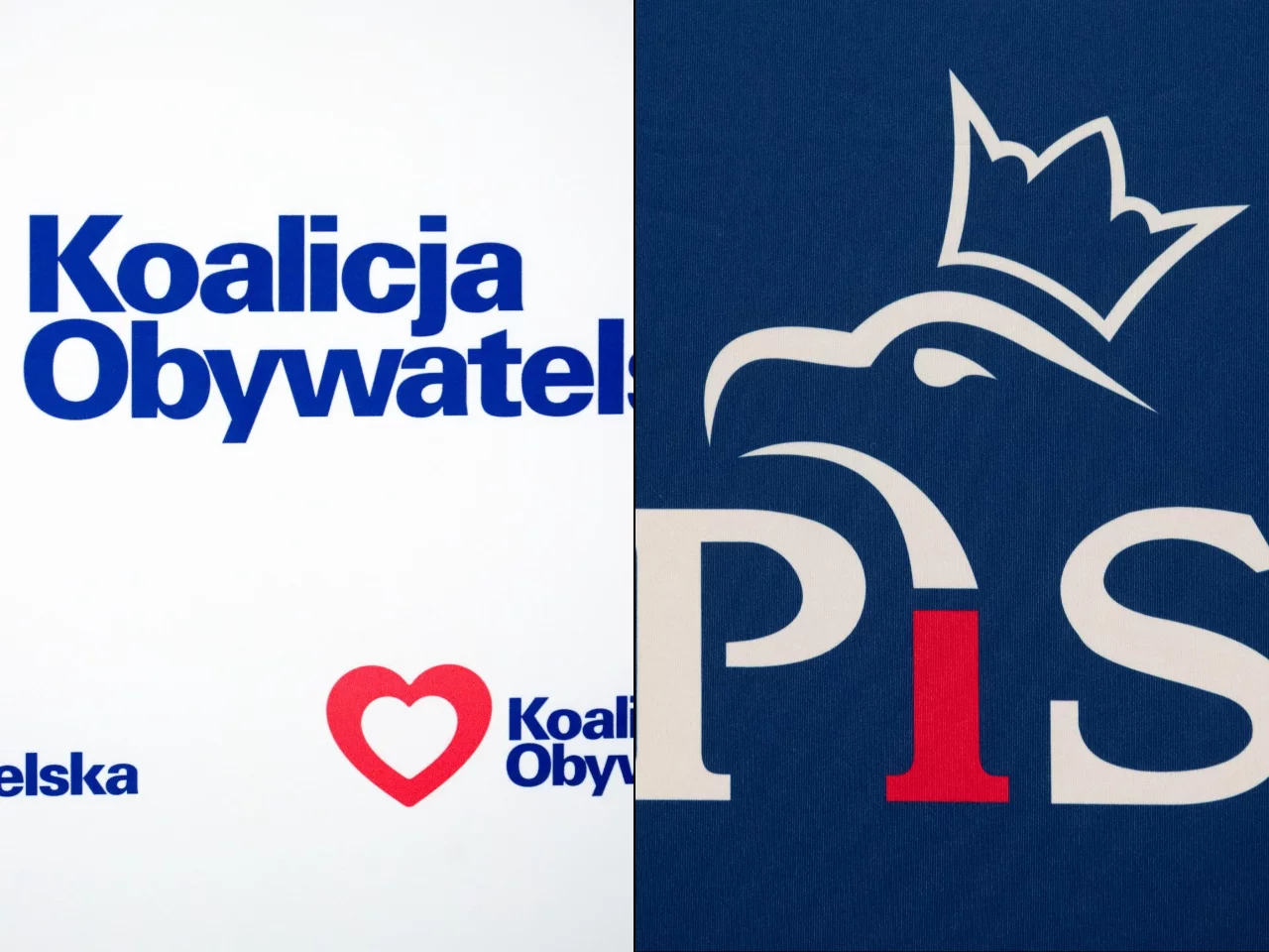 Logo KO, PiS