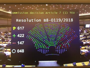 Głosowanie w Parlamencie Europejskim ws. działania KE wobec Polski