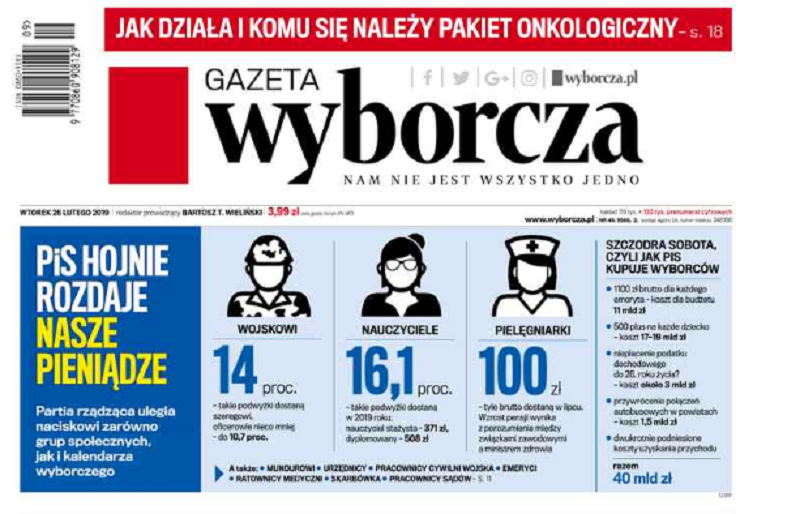 "Gazeta Wyborcza" 26.02.2019