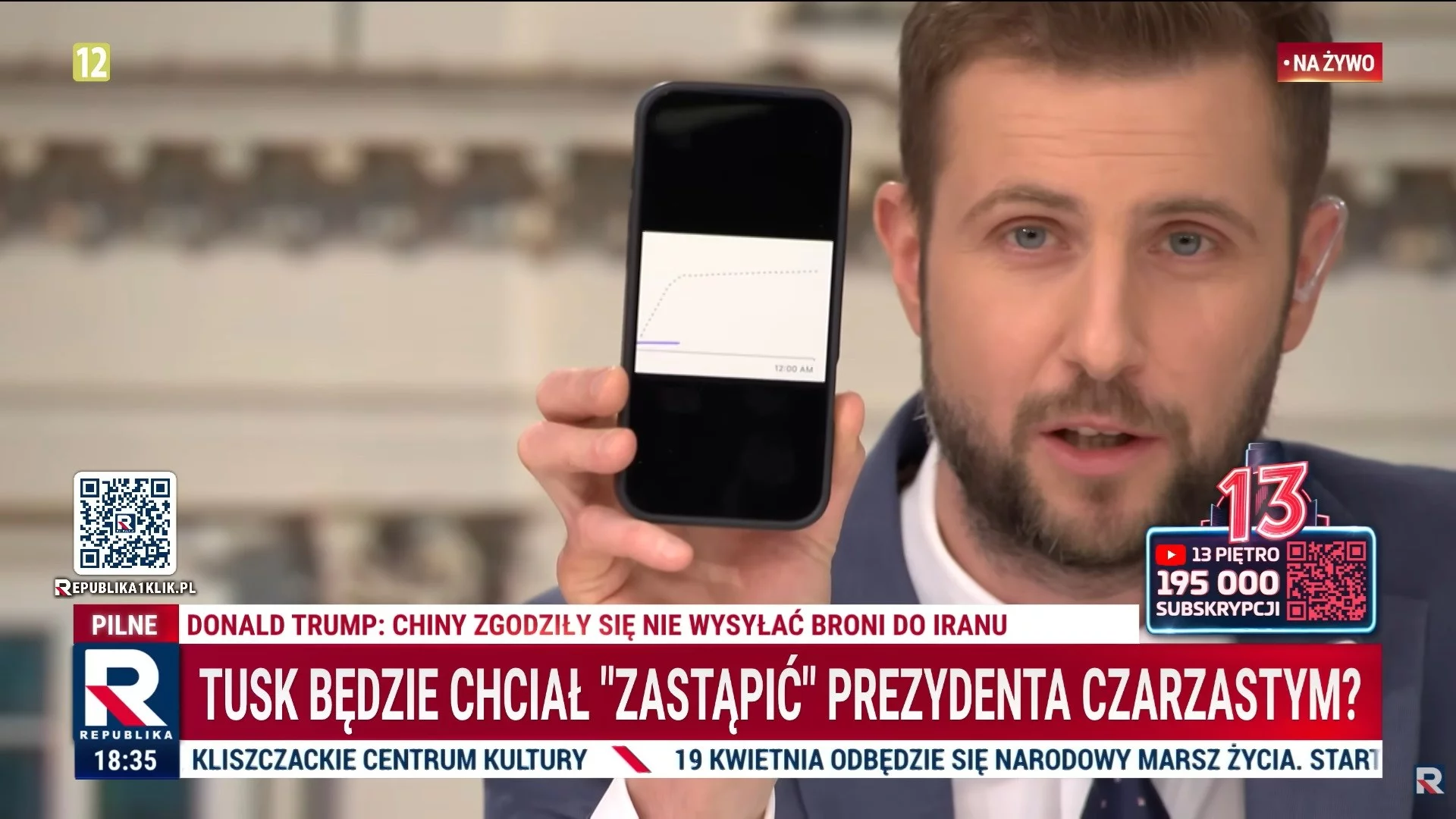 Miłosz Kłeczek, dziennikarz TV Republika