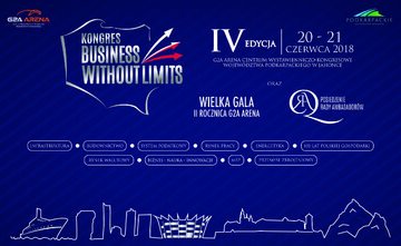 Kongres „Business Without Limits"