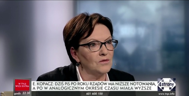 Ewa Kopacz, była premier