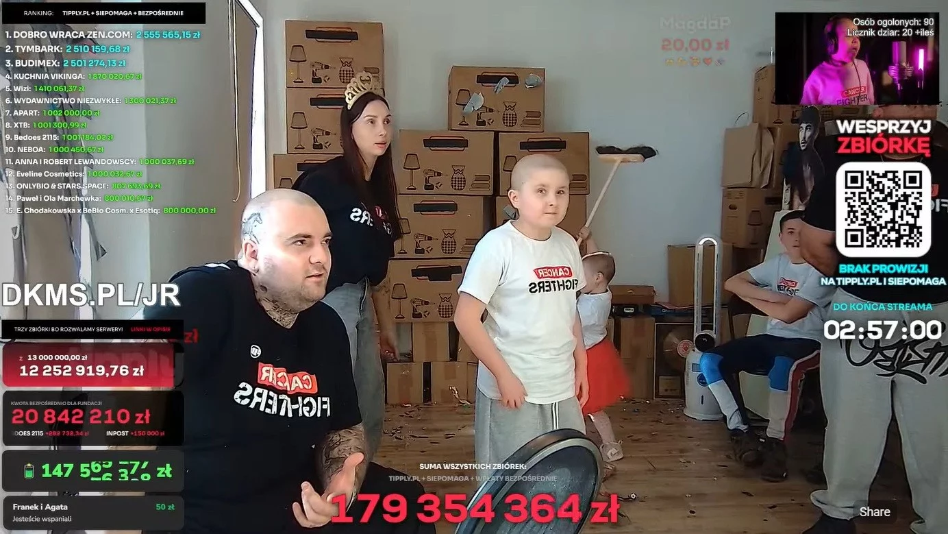 Charytatywny stream na YouTube zorganizowany przez Łatwoganga