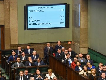 Na telebimie rezultat głosowania nad ustawą o Sądzie Najwyższym (która zdaniem rządu ma doprowadzić do odblokowania unijnych funduszy dla Polski) w trzecim dniu posiedzenia Sejmu.