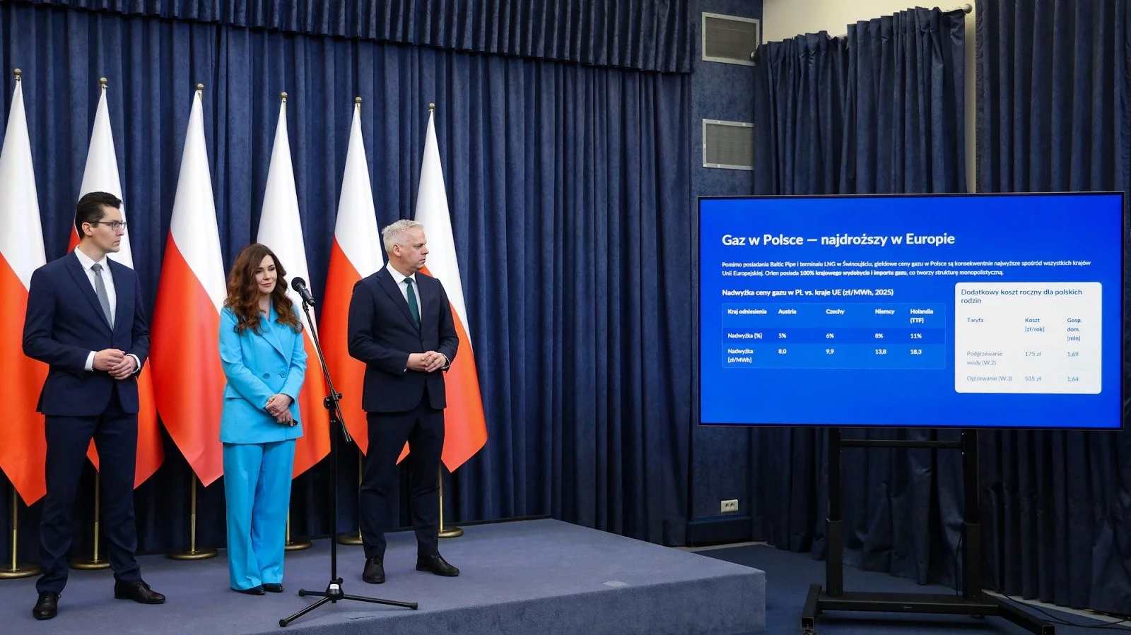 Wanda Buk i Karol Rabenda